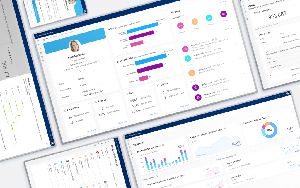 Customer Insights